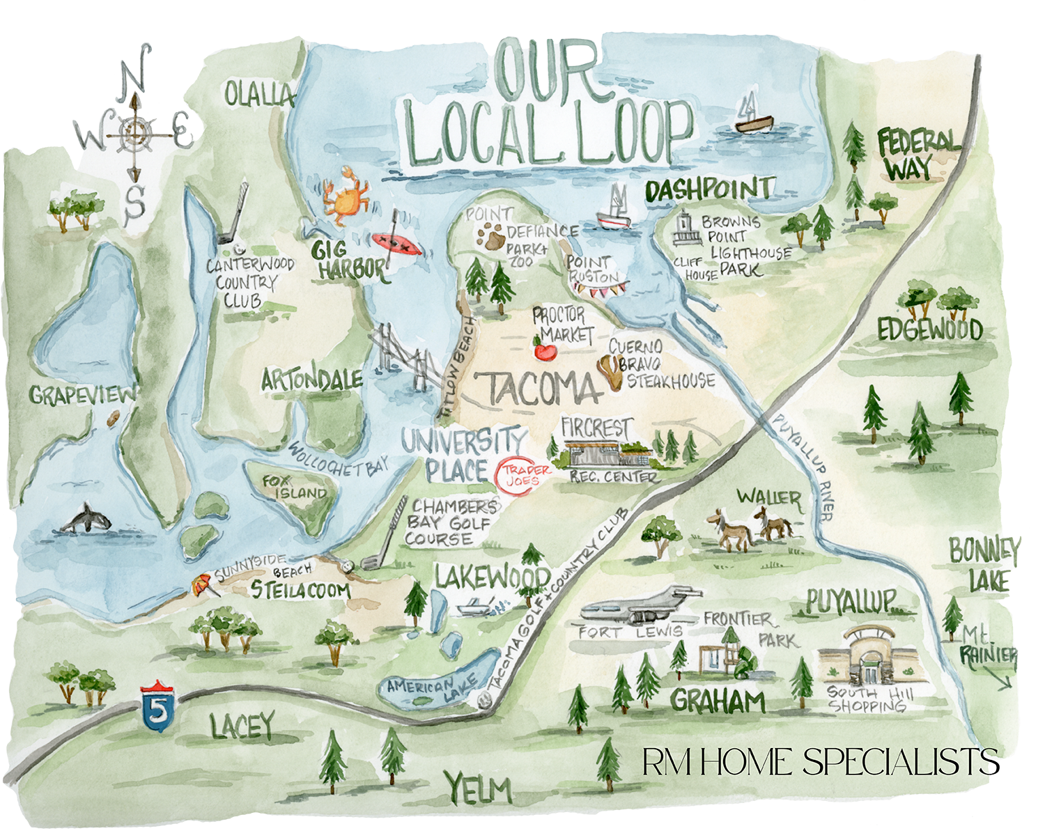 Our Local Loop - Logo small.png