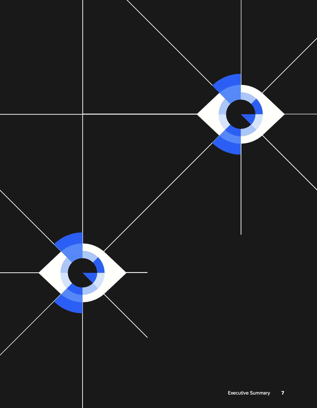 IBM Proposal & Presentation System