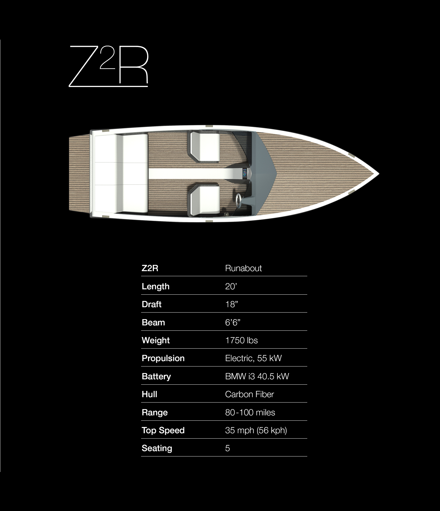 Boats_Z2R.png