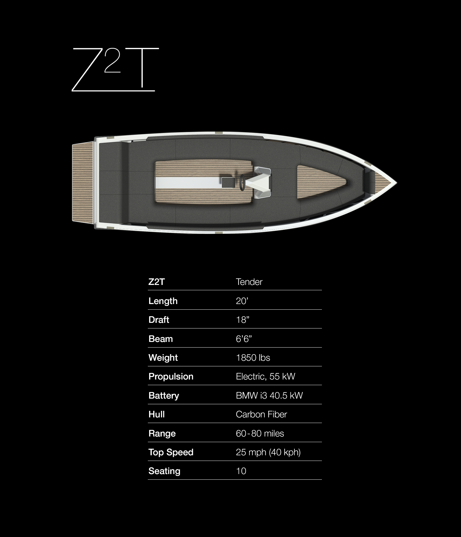 Boats_Z2T.png