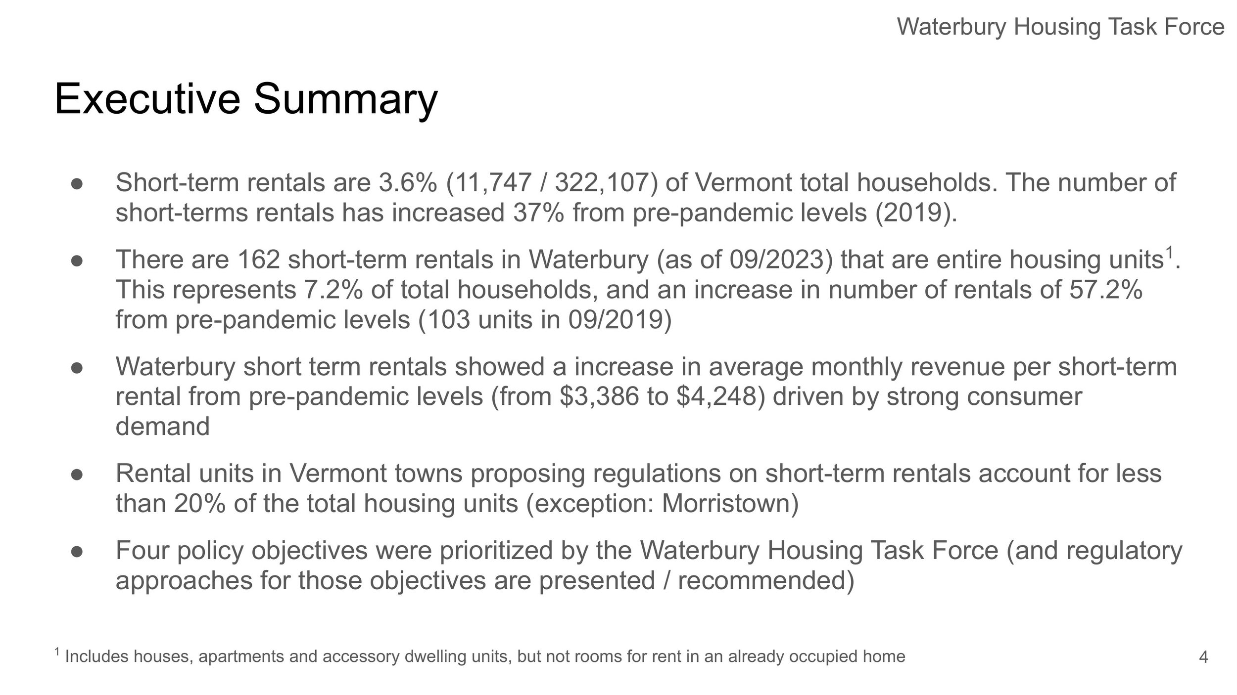 Waterbury Housing Task Force - STR Assessment-4.jpg