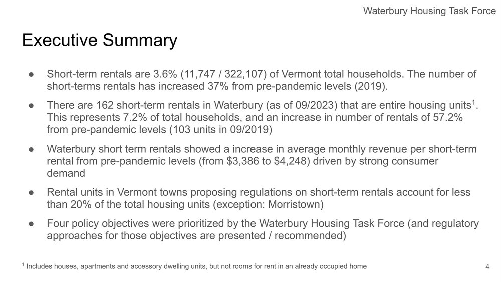 Waterbury Housing Task Force - STR Assessment-4.jpg