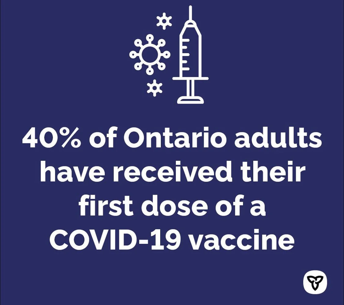 Ontario Reports Vaccinating 40% Of Adults… As Long If You Don’t Count All The Millennial Babies Still Living With Their Parents As “Adults”