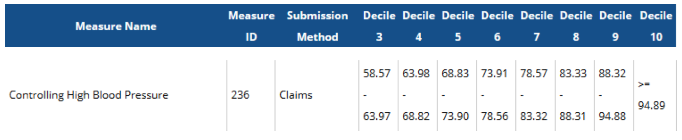 Benchmarks.png