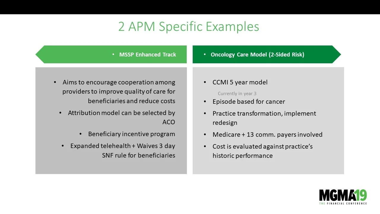 Slide titled '2 APM Specific Examples' with two sections. The left section is titled 'MSSP Enhanced Track' and lists aims to encourage cooperation, attribution model, beneficiary incentive, and expanded telehealth. The right section is titled 'Oncolo