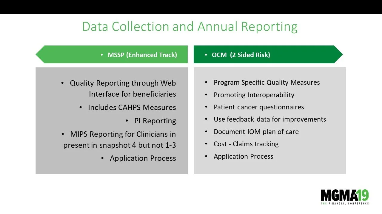 Slide titled 'Data Collection and Annual Reporting' with two sections: 'MSSP (Enhanced Track)' on the left and 'OCM (2 Sided Risk)' on the right. The MSSP section lists benefits like web-based quality reporting, inclusion of CAHPS measures, PI report