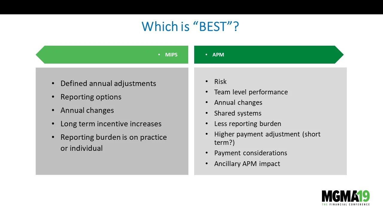 Comparison table titled 'Which is BEST?' with two columns labeled 'MIPS' and 'APM'. The MIPS column lists features such as defined annual adjustments, reporting options, annual changes, long-term incentive increases, and reporting burden on practice 