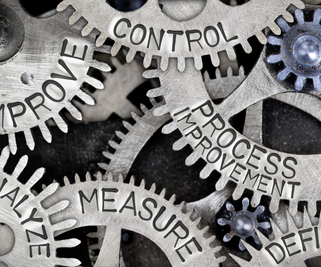 MIPS 2022: Improvement Activities
