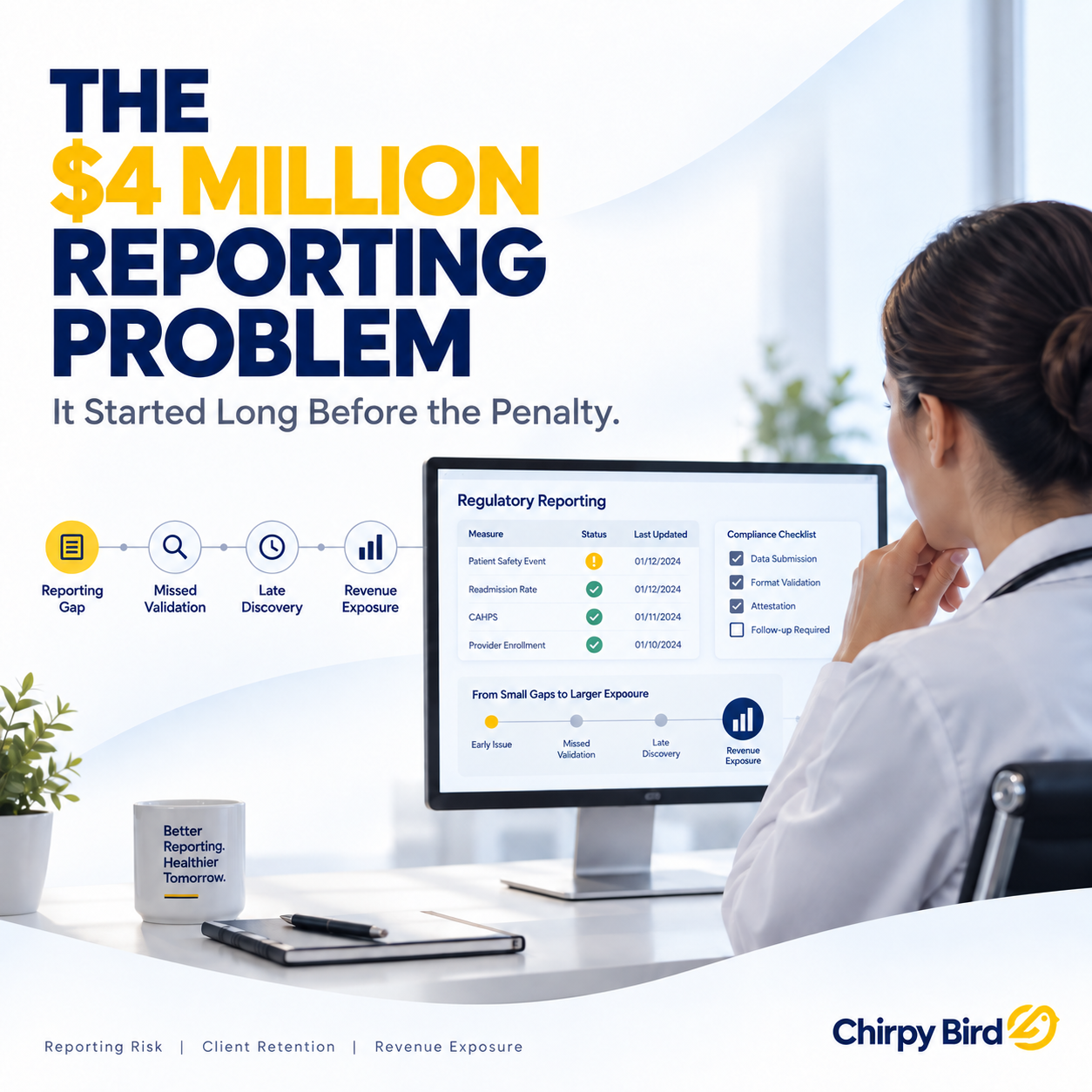 The $4 Million Reporting Problem That Started Long Before the Penalty