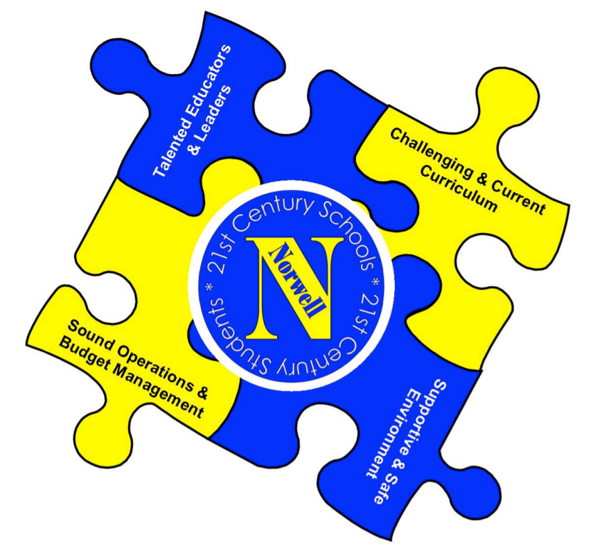 Middle School Council Member: Poppy Troupe