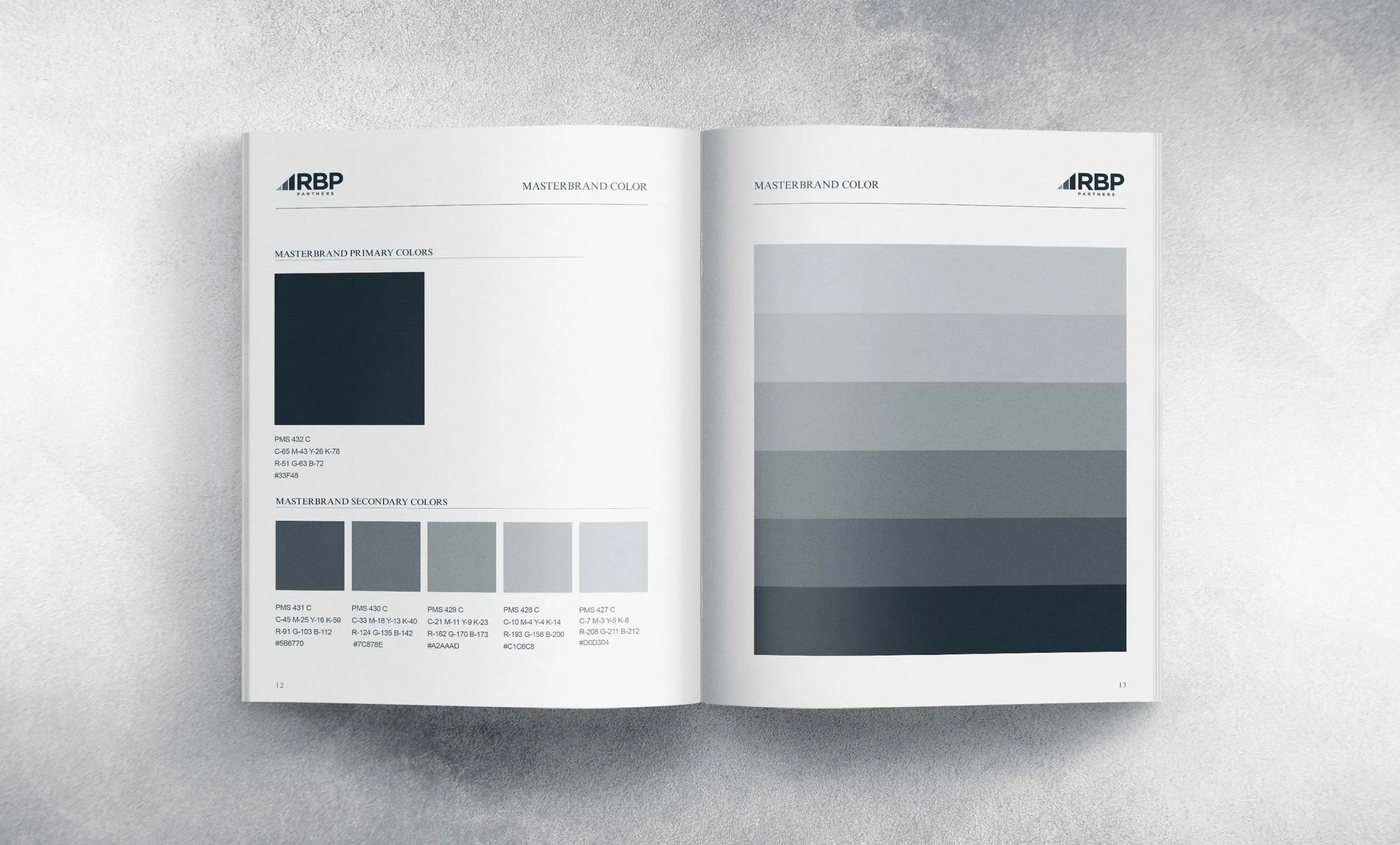 RBP_brandguidelines_spread_7.jpg