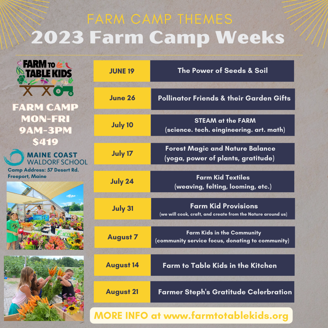 WATCH our 2023 Farm to Table Kids Summer Camp RECAP Video!