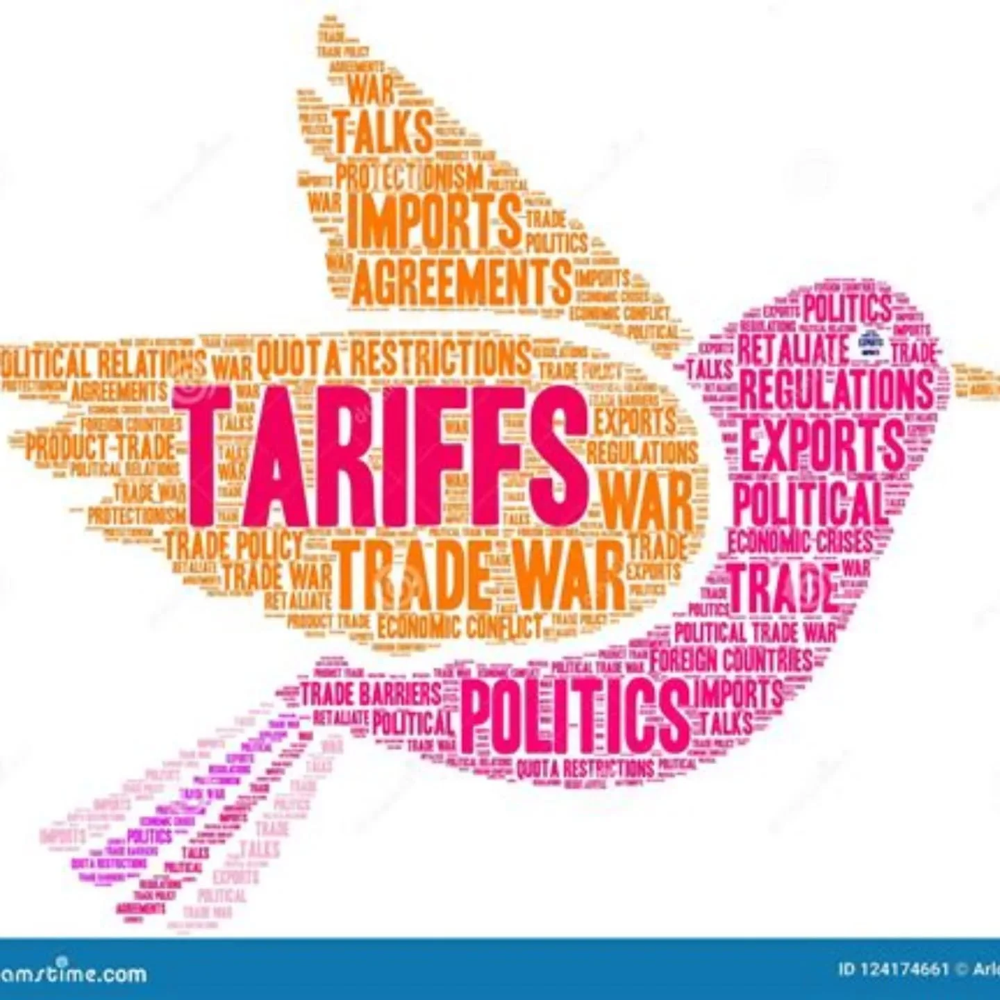 Foreign nations are not paying for tariffs, we are!  Our vendors are raising prices on the goods we buy from them and we in turn may be forced to raise our prices.  We are holding our prices for now but do not know for how long we can do this and sti