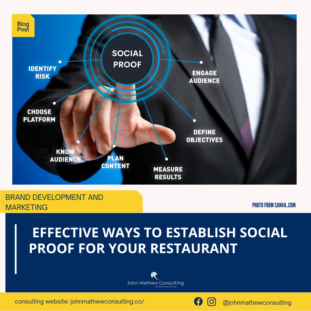 Effective Ways to Establish “Social Proof” for Your Restaurant