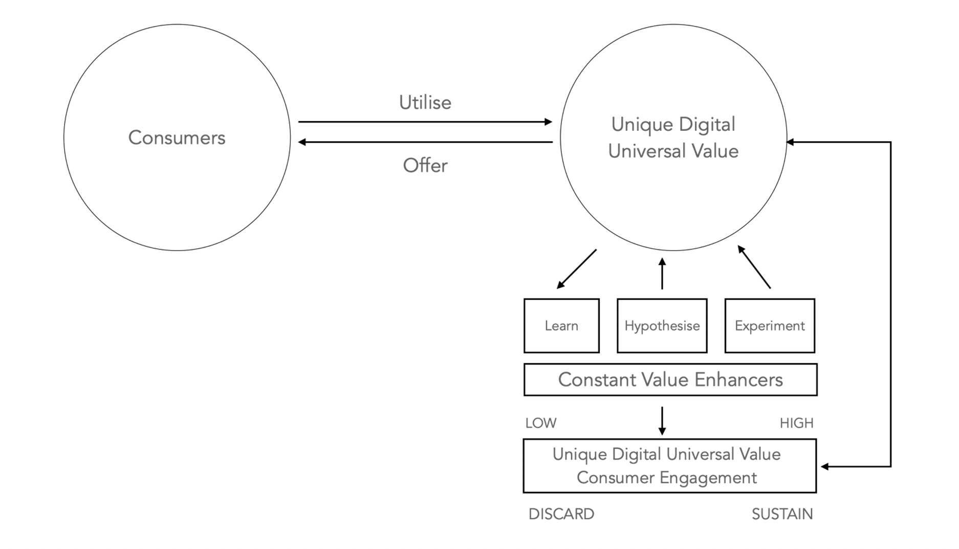 Screenshot 2021-07-24 at 13.05.39.png