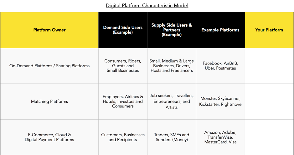 Platform economy 2.png