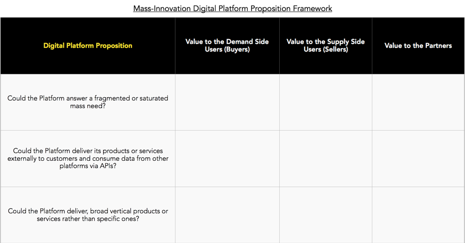 Platform economy 3.png