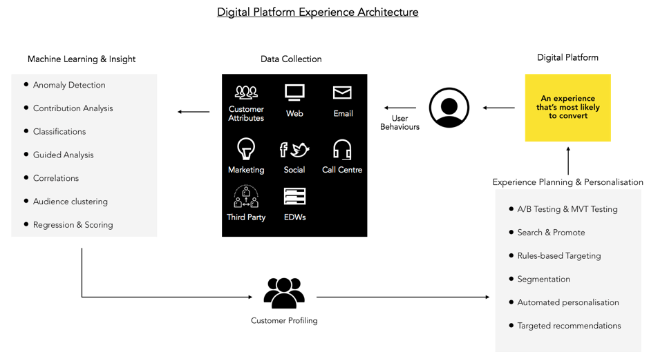 Platform economy 4.png