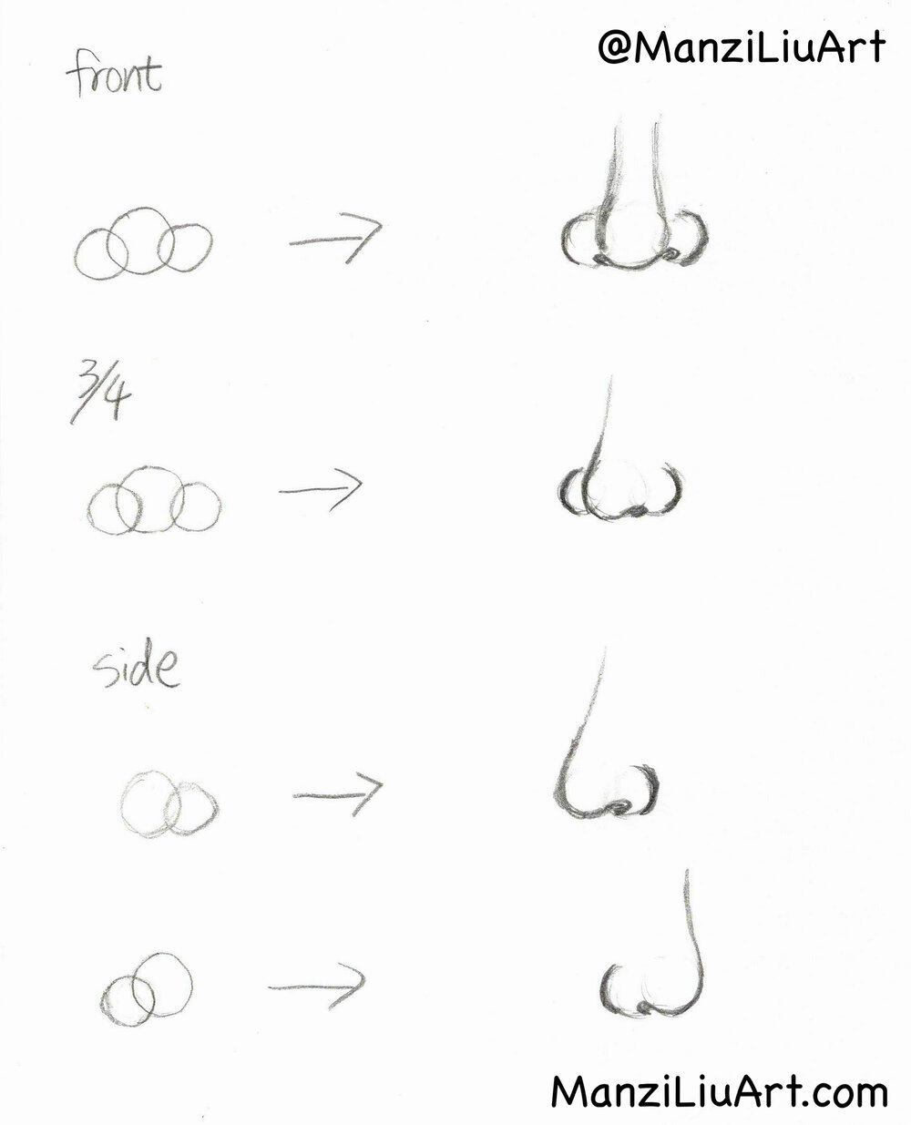 drawing nose