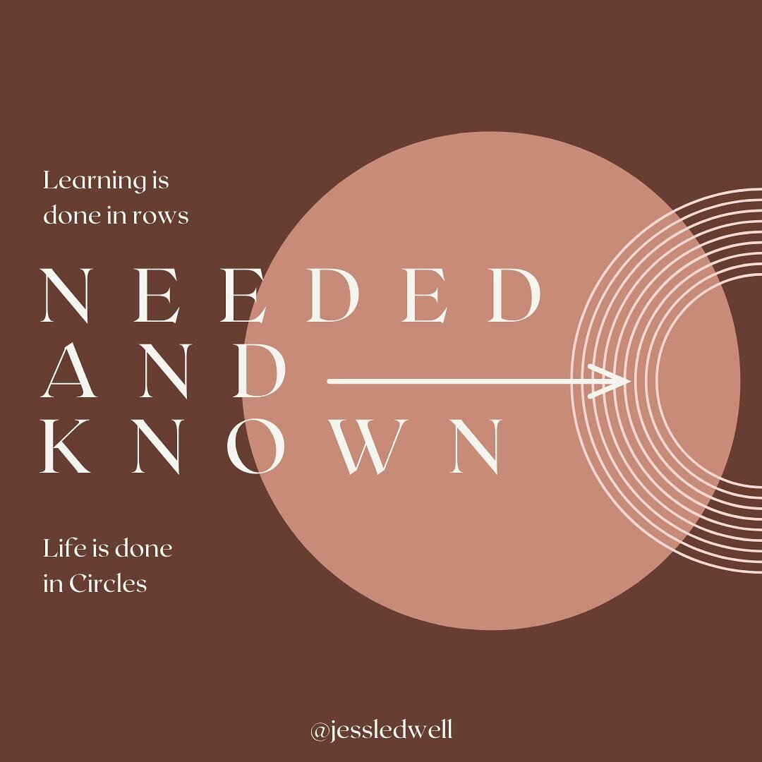 Learning is done in rows. Life is done in circles. 

In order to create community we have to be needed and known. 

If you missed last night, I got you! Scroll for how our relationships overlap to create communities.