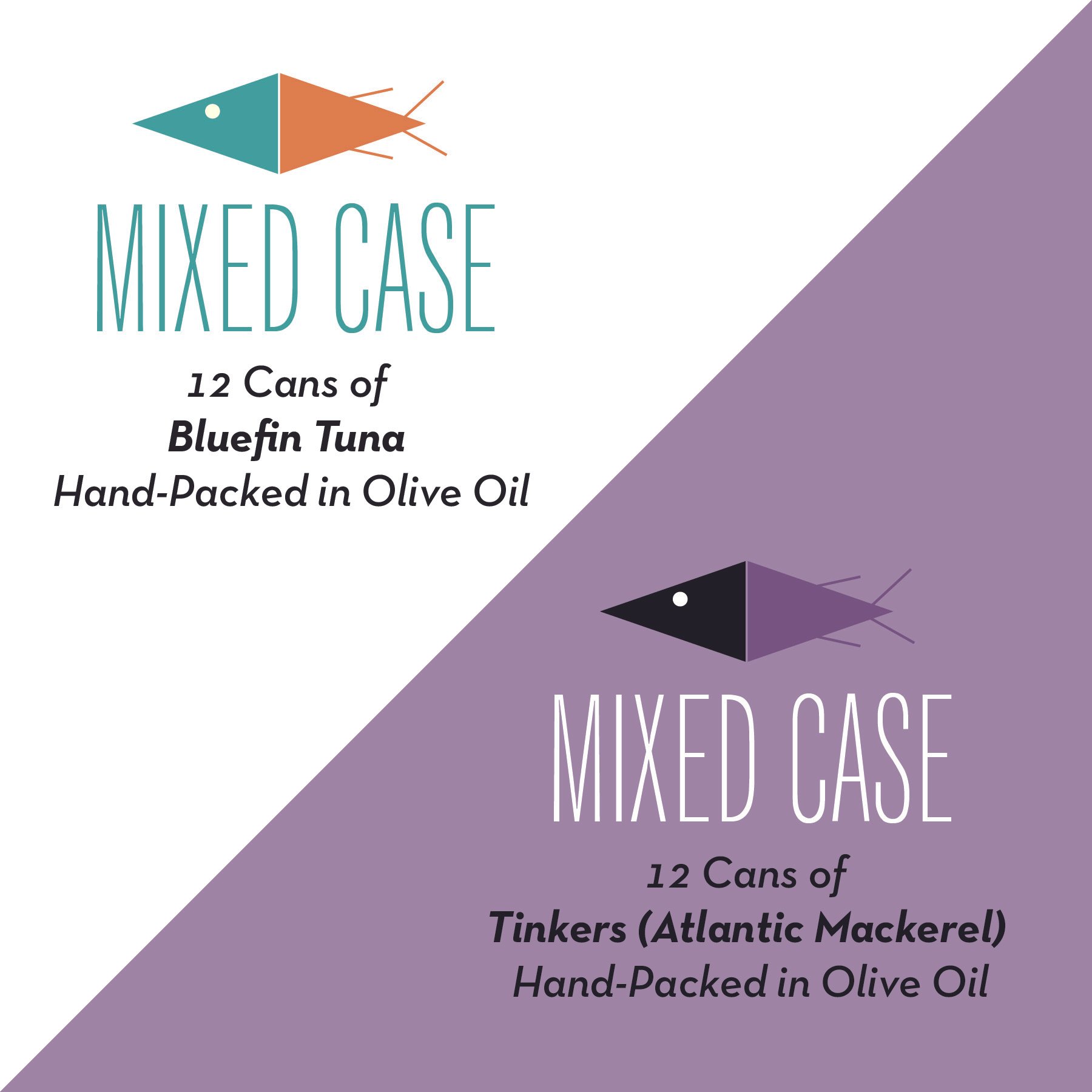 Mixed Case: Bluefin Tuna and Atlantic Mackerel