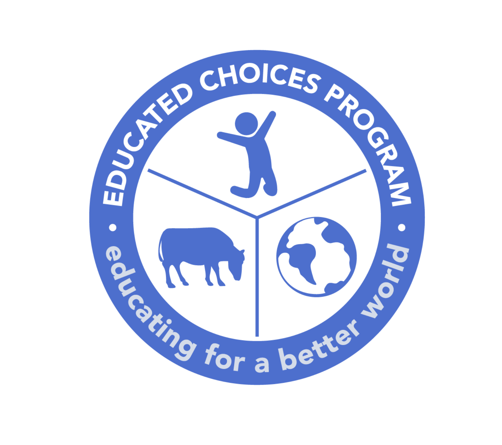 Educated Choices Program (Copy)