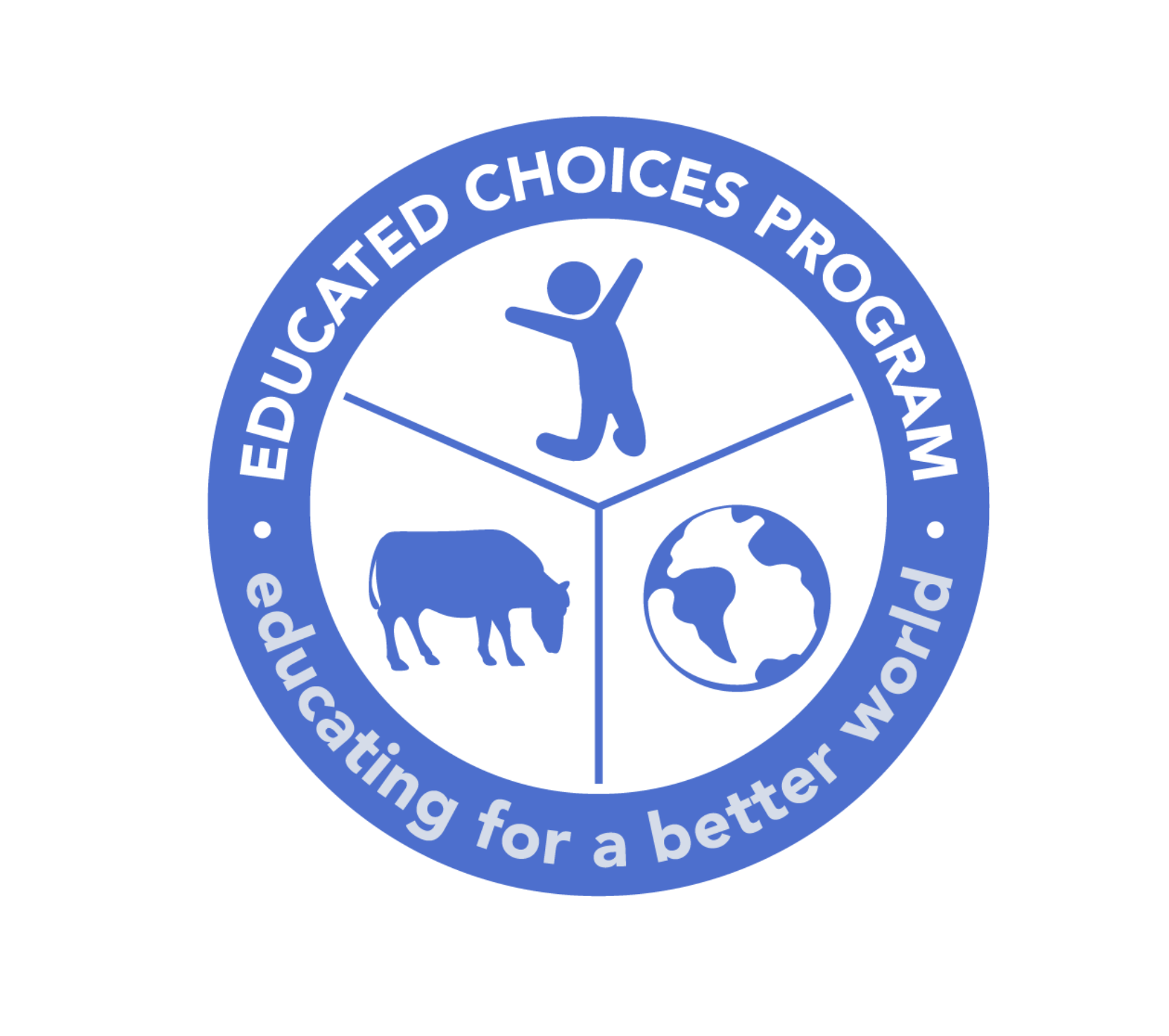 Educated Choices Program (Copy) (Copy)