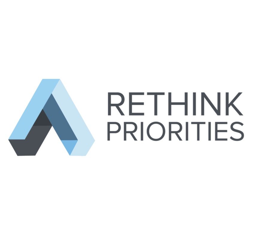 Rethink Priorities (Copy) (Copy)