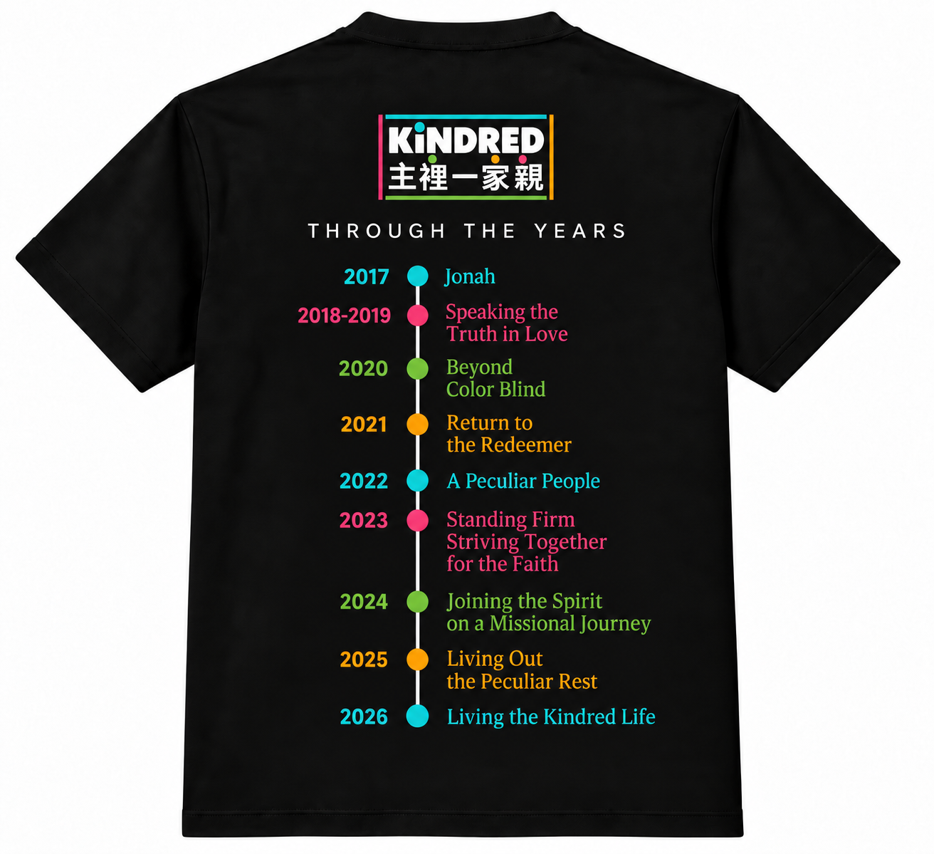 Kindred Through the Years T-Shirt.png
