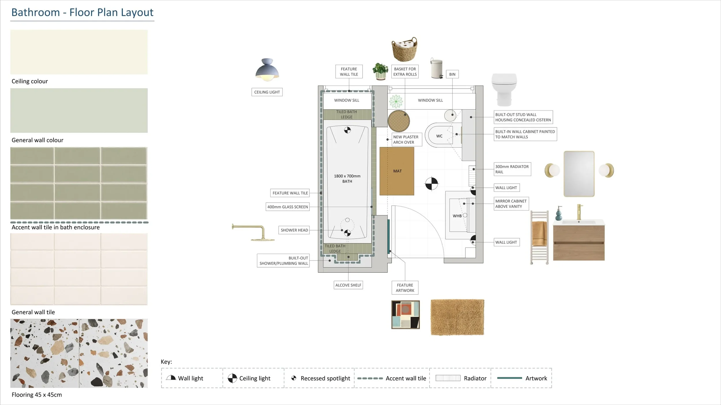 Mid-century inspired bathroom layout