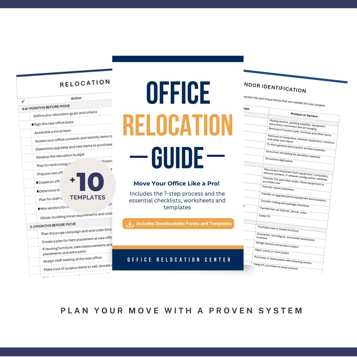 Self-Guided Planning, Toolkit
