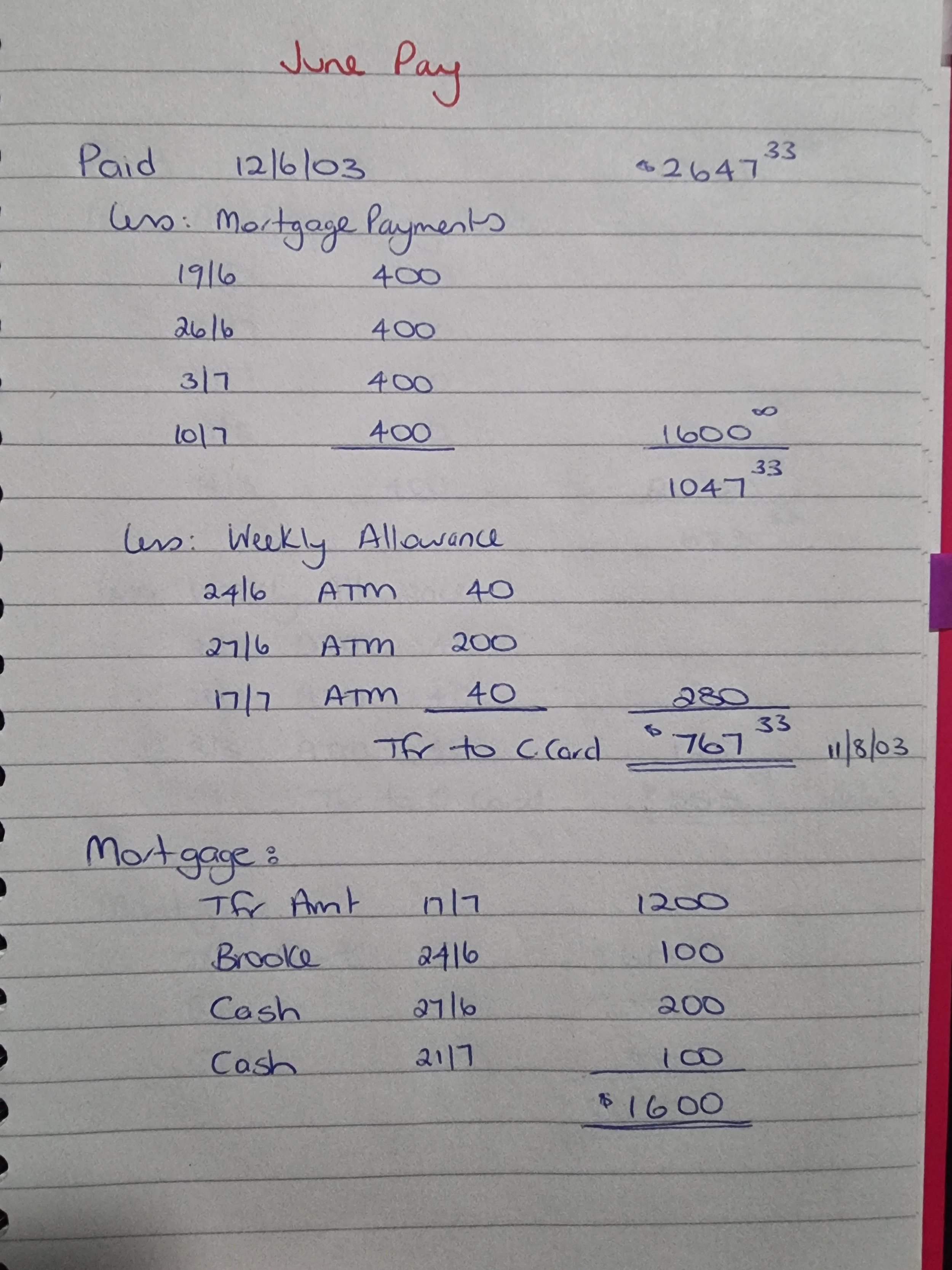 Handwritten monthly budget from June 2003 showing mortgage payments, weekly spending allowance and money transfers.
