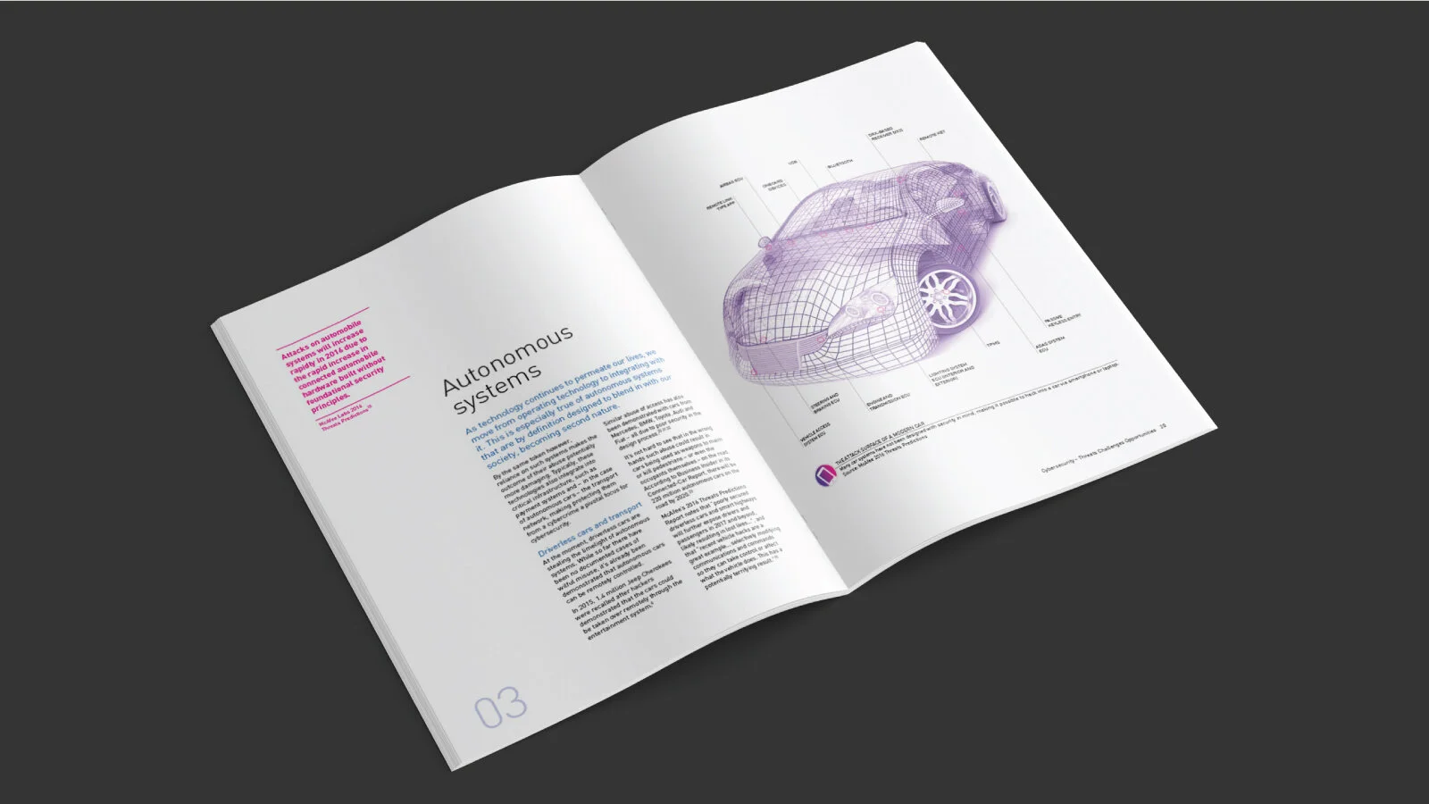 Cyber-Brochure_6.jpg