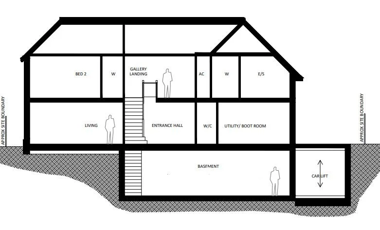 Basement Addition Approved in the Green Belt