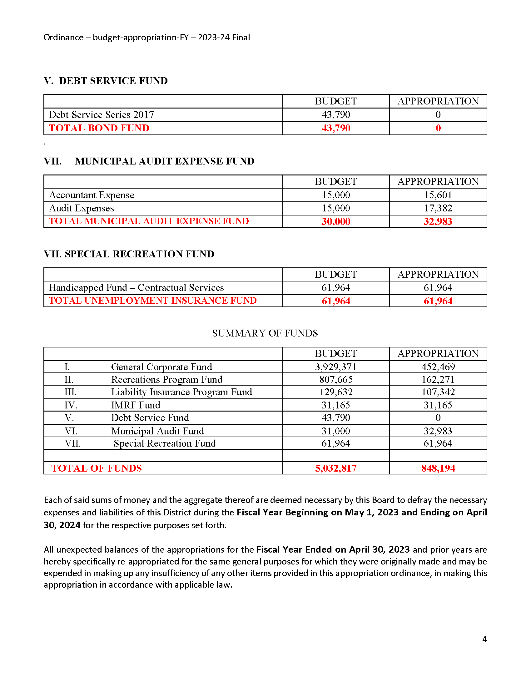 Budget & Appropriation Ordinance — Maywood Park District