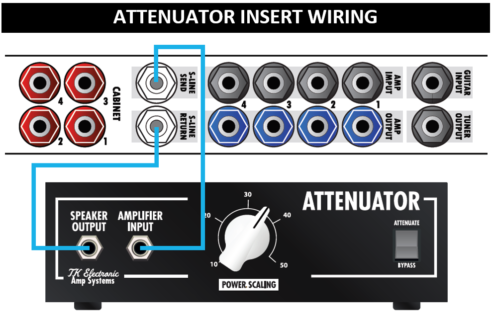ACS 4×4 FX - Amp Cab FX-Loop Switcher — KHE Audio | Amp Cab Switchers