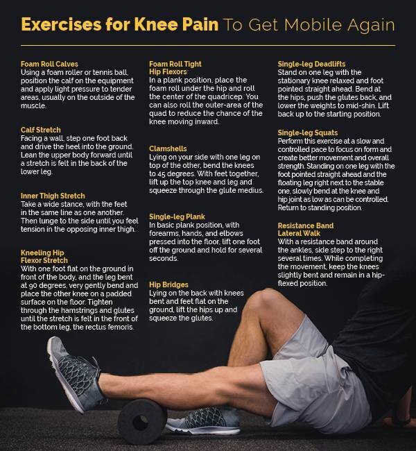 Exercises for Knee Pain — BOOT CAMP EVOLVED