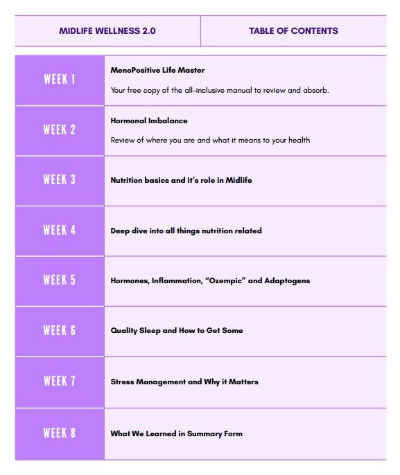 Midlife Table of Contents.jpg