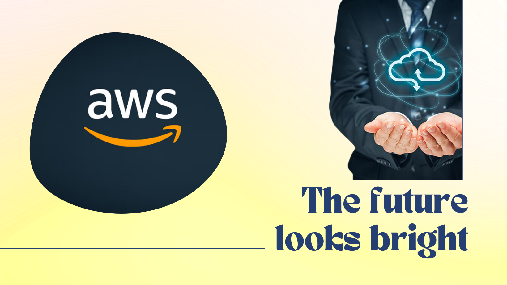 2024 Looks Brighter Than 2023 Did At This Time: Amazon's AWS Growth Shows Optimism