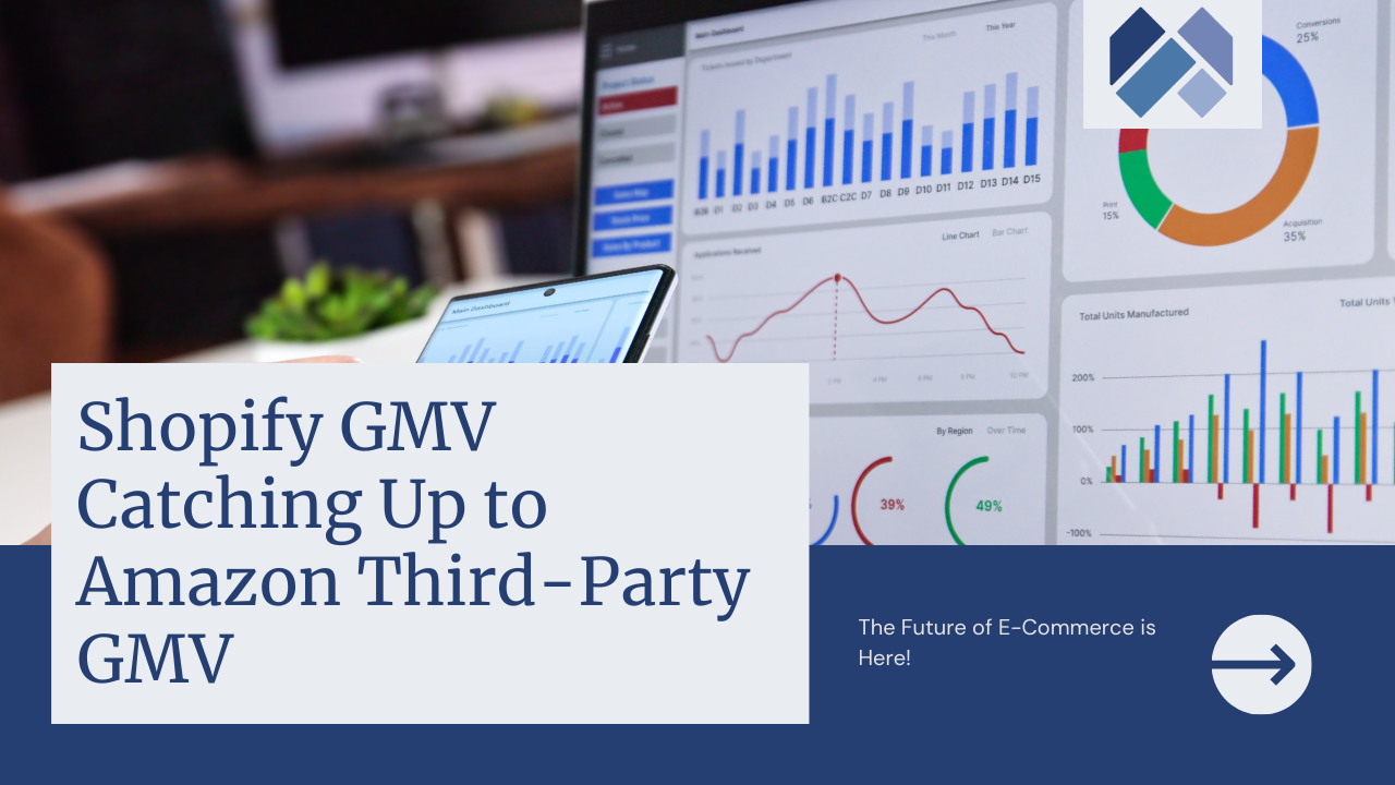 Shopify Catching up to Amazon GMV