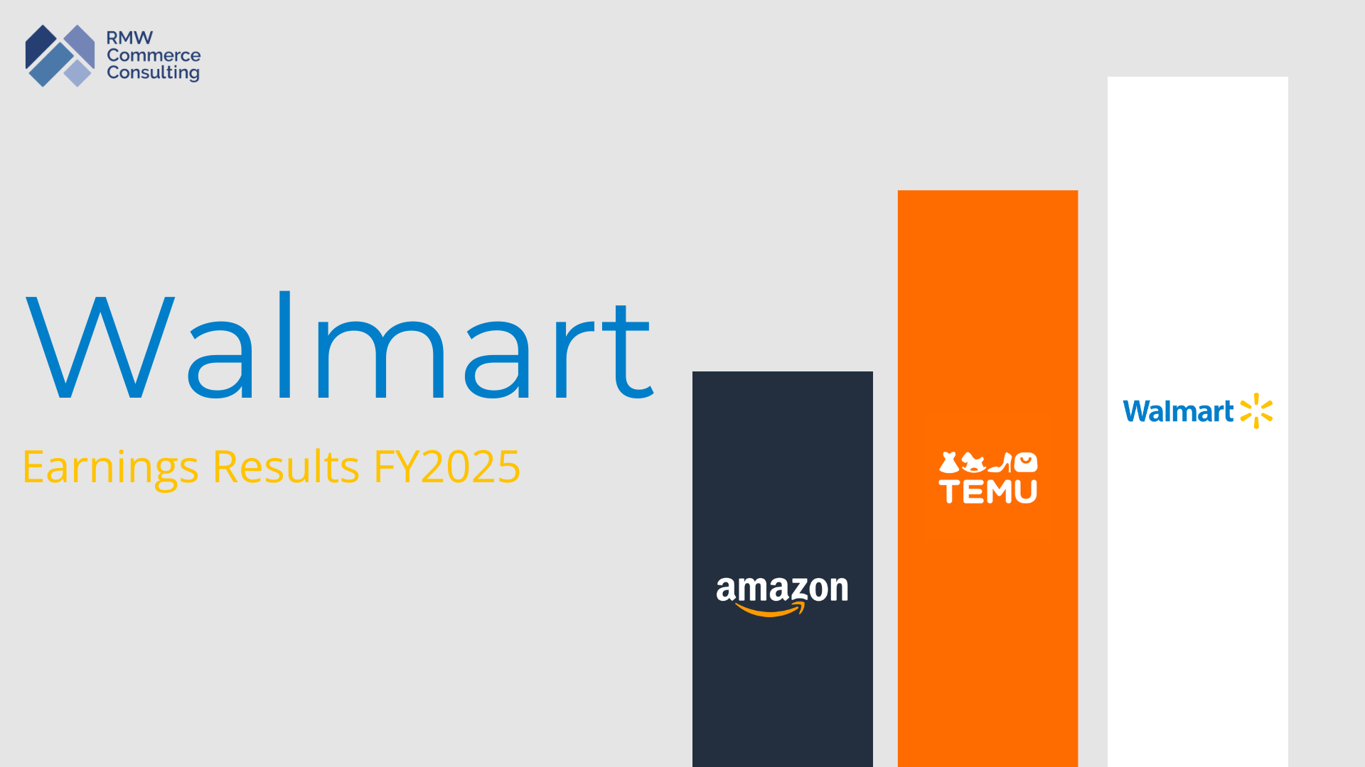 Walmart Earnings Temwho? Amazwho? Get Behind the Retail Leader