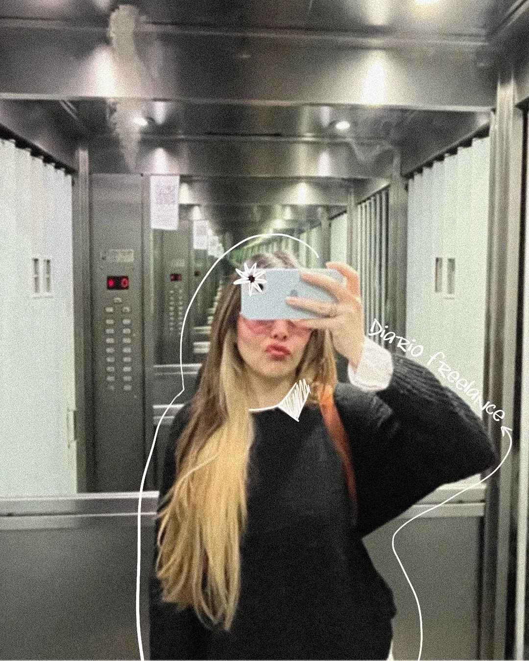 Un diario de c&oacute;mo se ve mi semana ✳︎