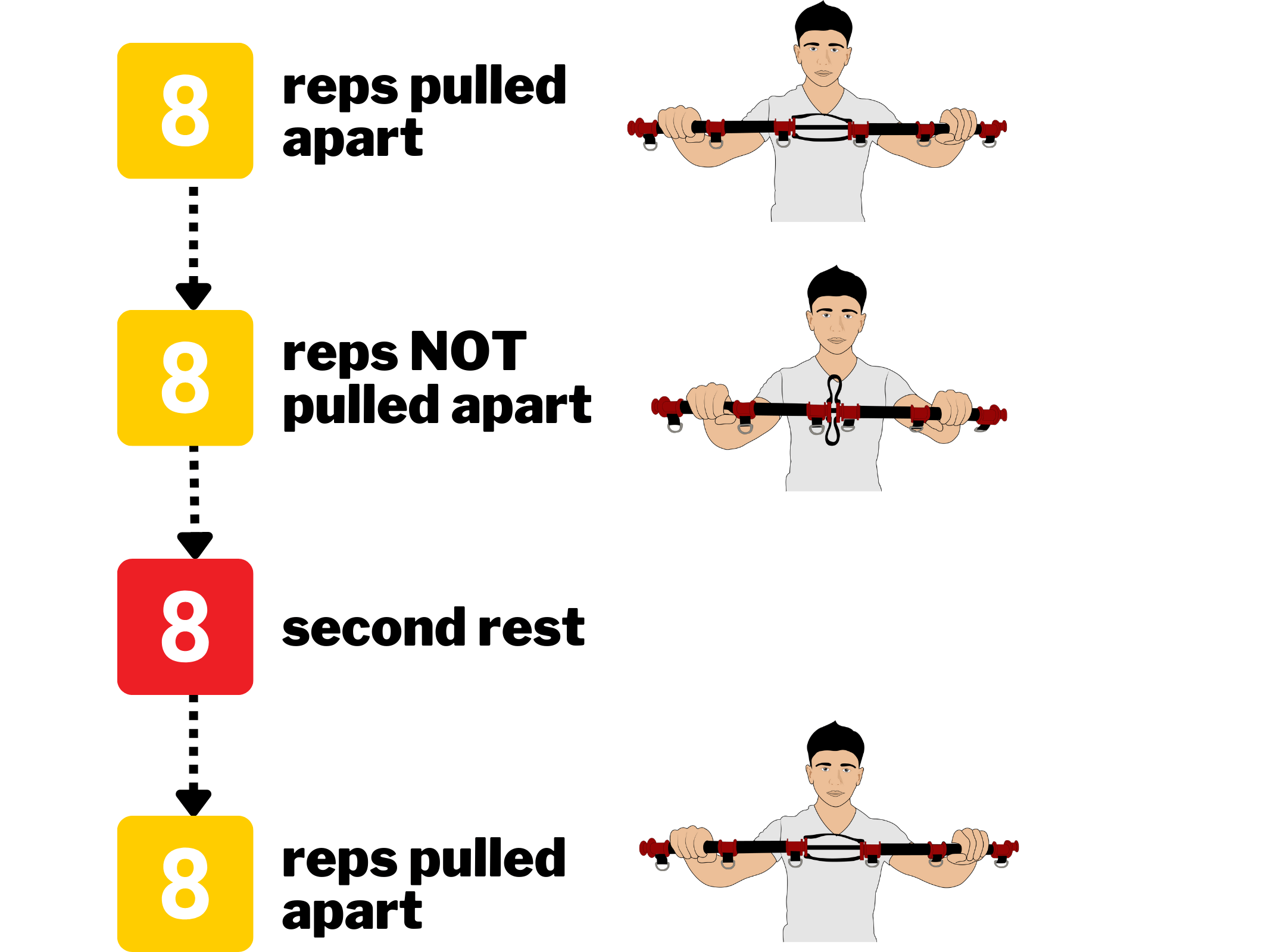 How Many Reps Build Muscle? — Tension360
