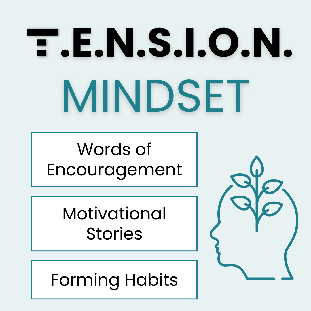 Unbreakable mindset, winning attitude, words of encouragement, motivational quotes