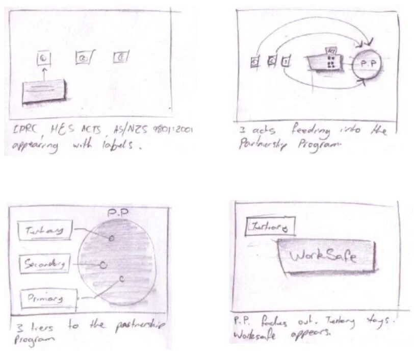2-storyboards.jpg