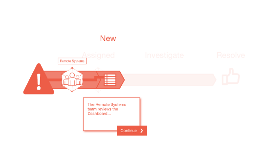 Custom Size – 3.png