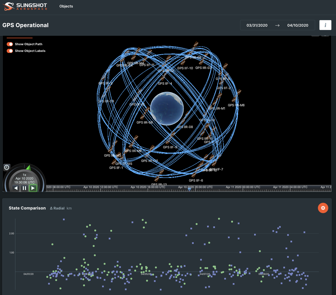 Products Slingshot Aerospace