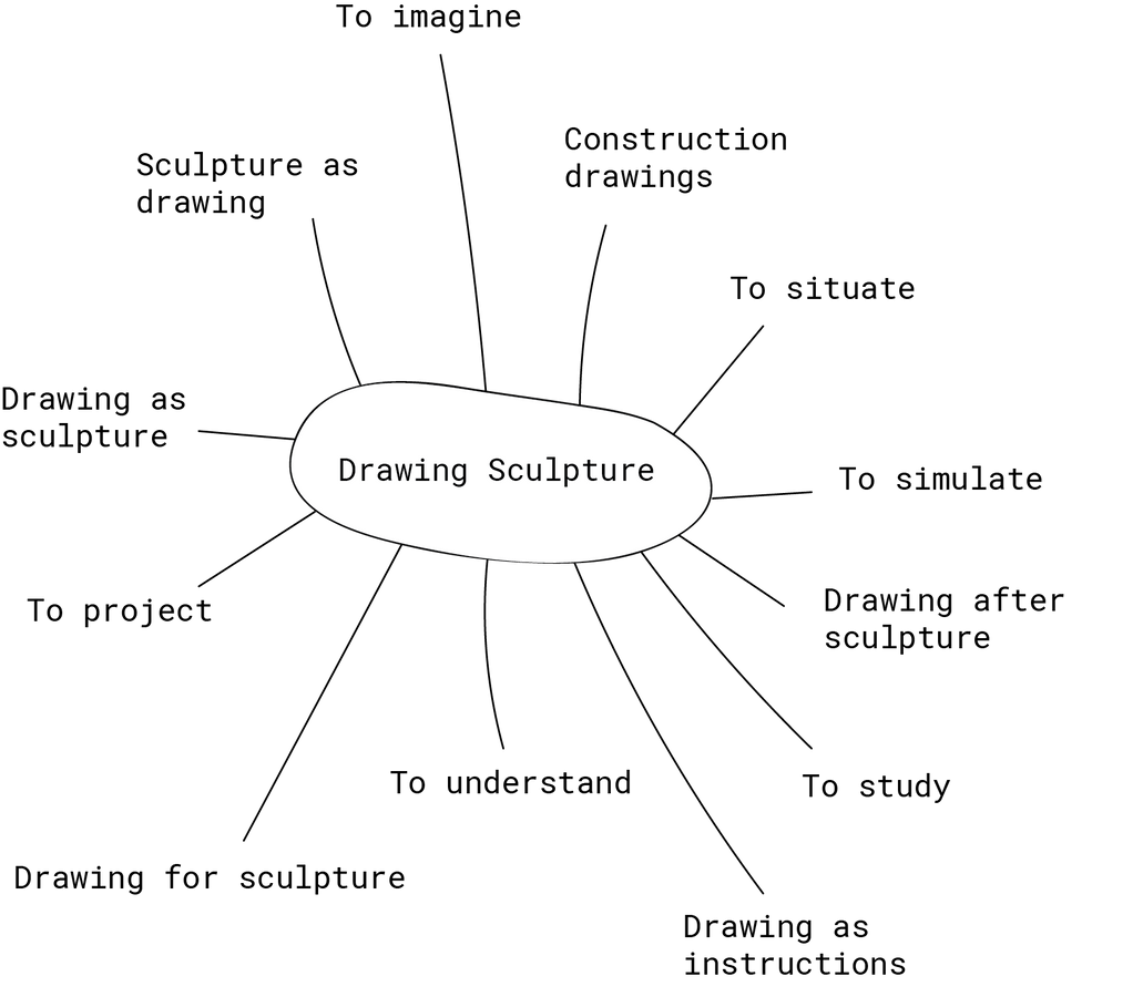 mindmap.png