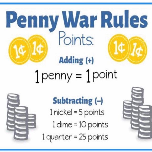 Penny War Updates:

TOMORROW will be the last day of Penny Wars! Donate as much as you can to help your class win a free catered lunch (+ 2 free tickets to Legacy Ball for the highest individual donor). Class of 2021 is in the lead (..so far) The poi