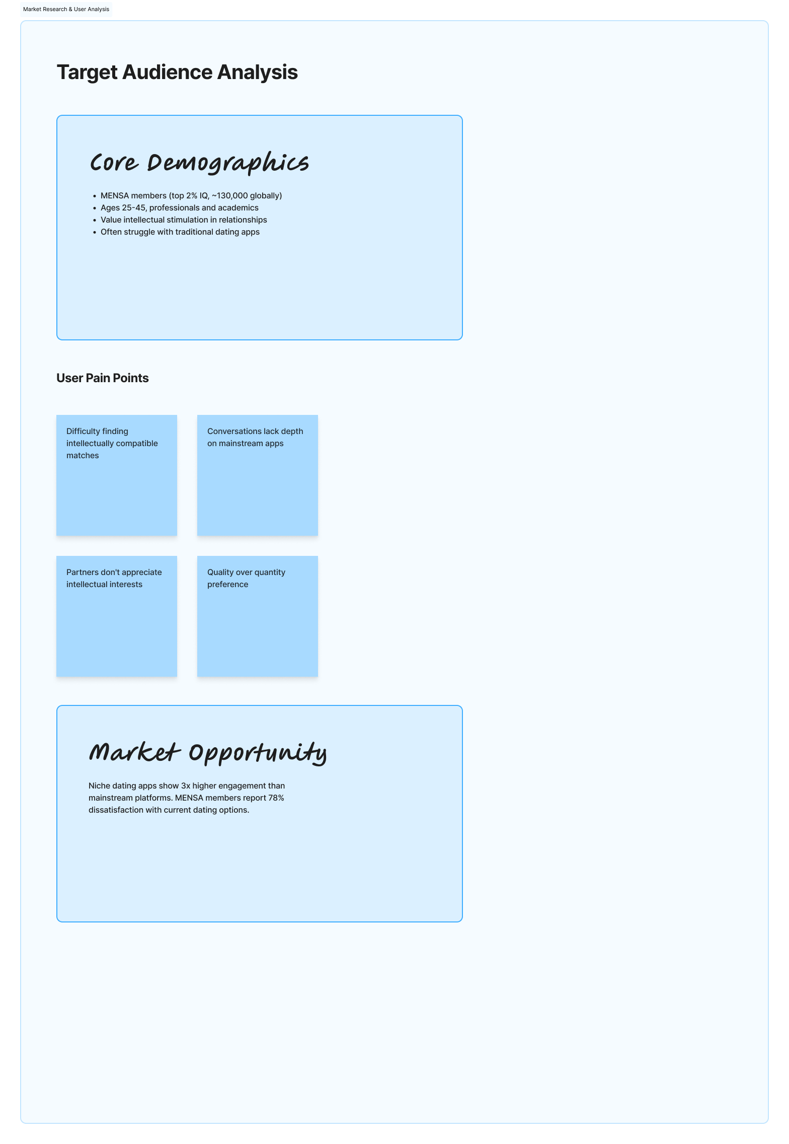 Market Research & User Analysis.png